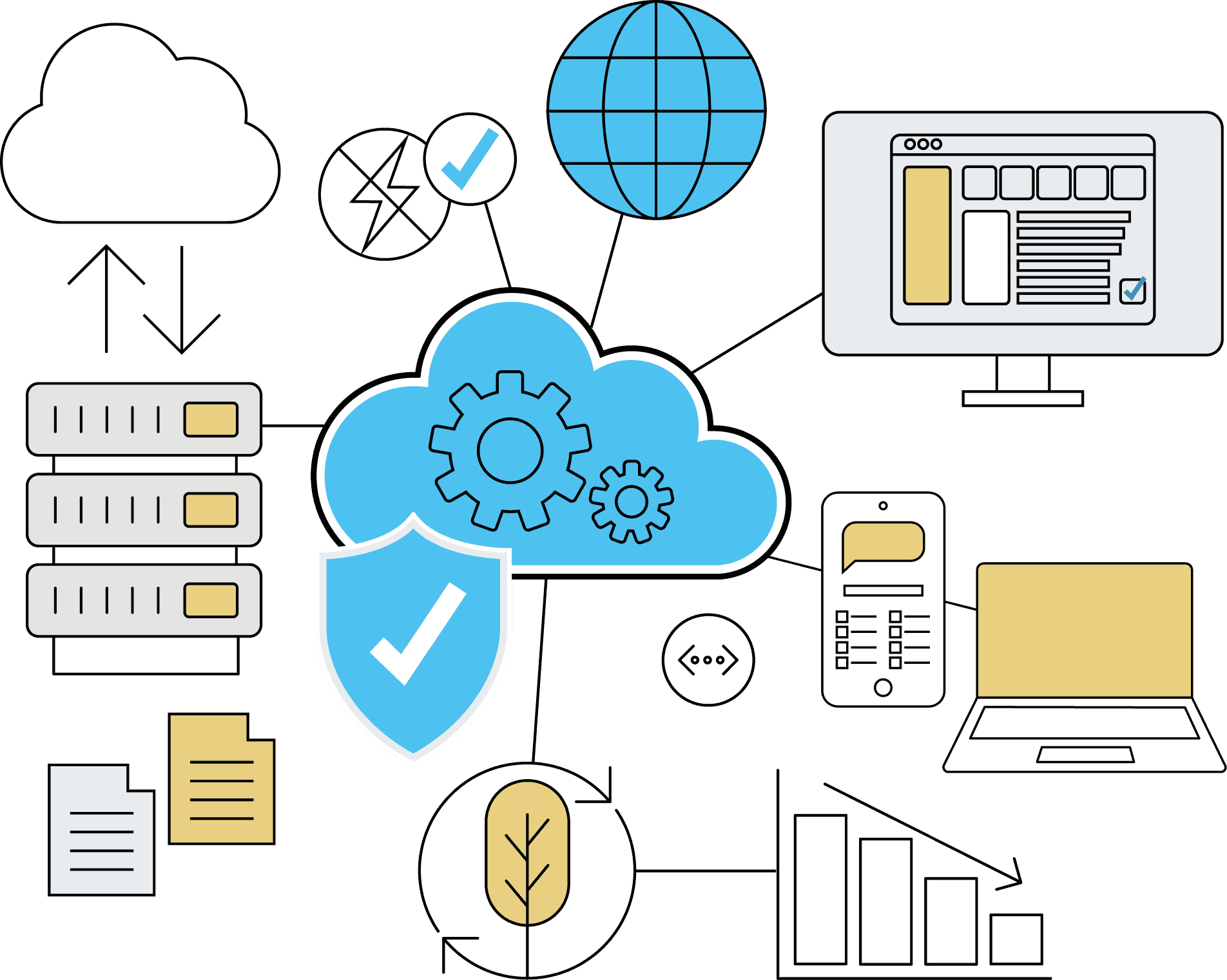 Graphic illustrating various cloud computing and technology icons.