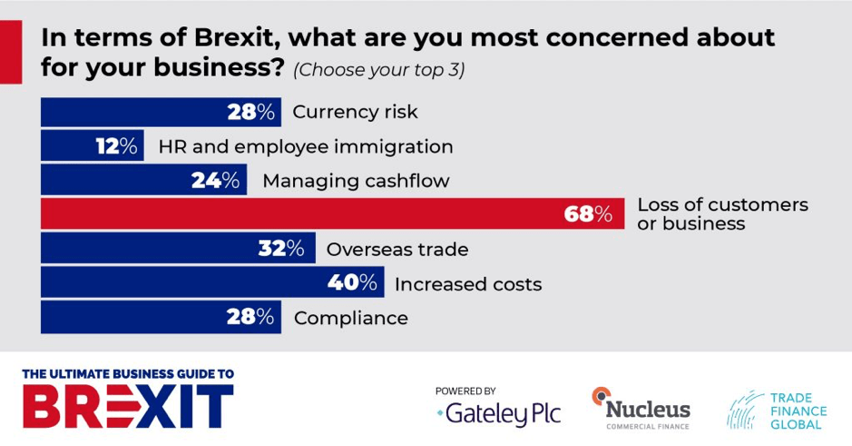 brexit